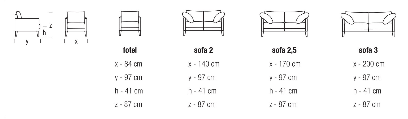 Sofa Hydra meble tapicerowane wypoczynkowe producent HM Manufaktura Nowy Sącz Kraków Małopolska